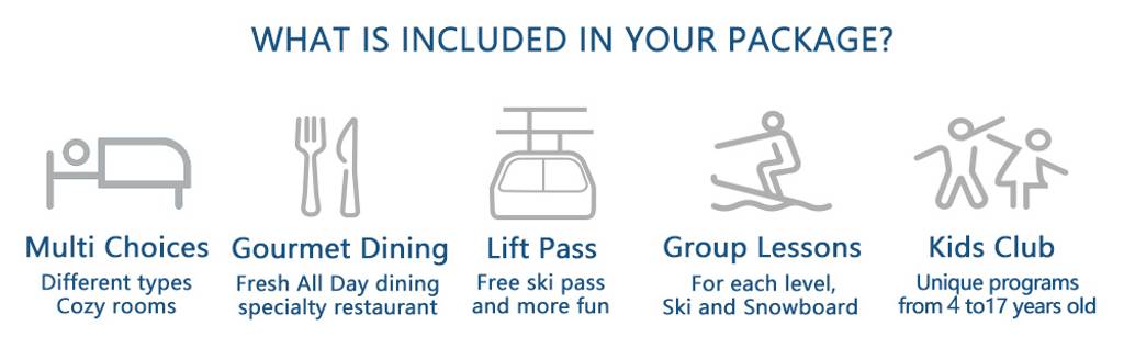 MORE INFORMATION ON YOUR SKI DOMAIN