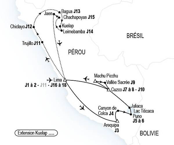 symboles incas pour la famille