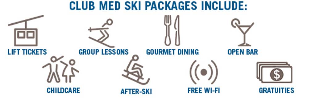 MORE INFORMATION ON YOUR SKI DOMAIN