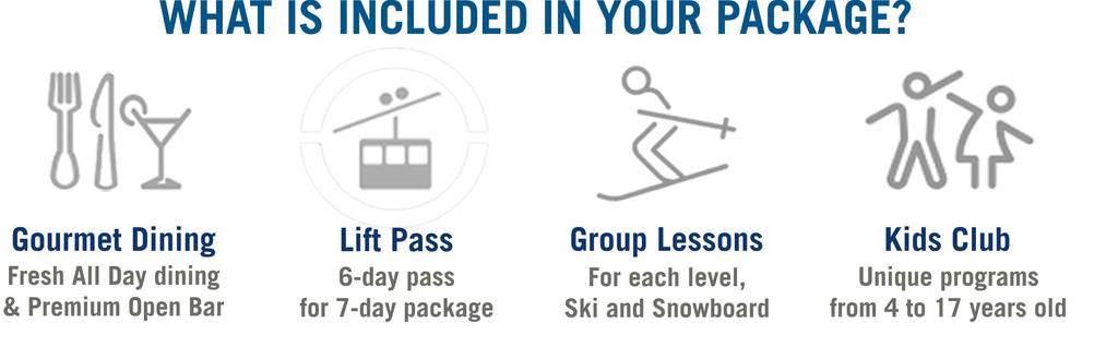 More information on your ski domain